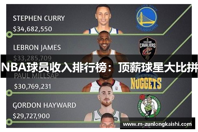 NBA球员收入排行榜：顶薪球星大比拼